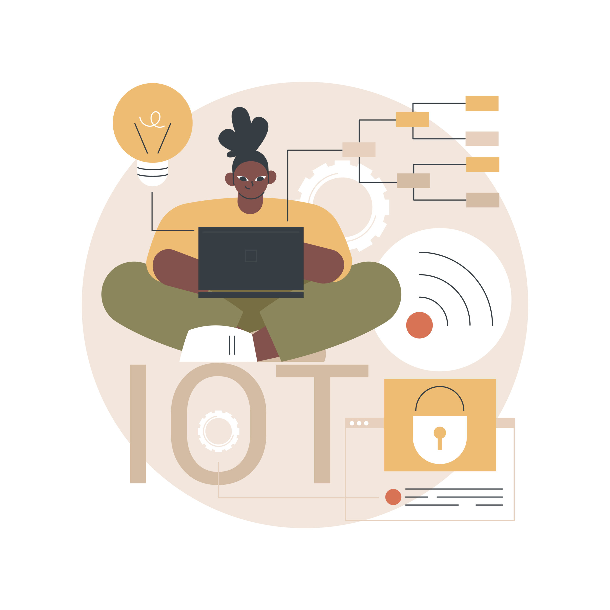 IoT-enabled remote monitoring.