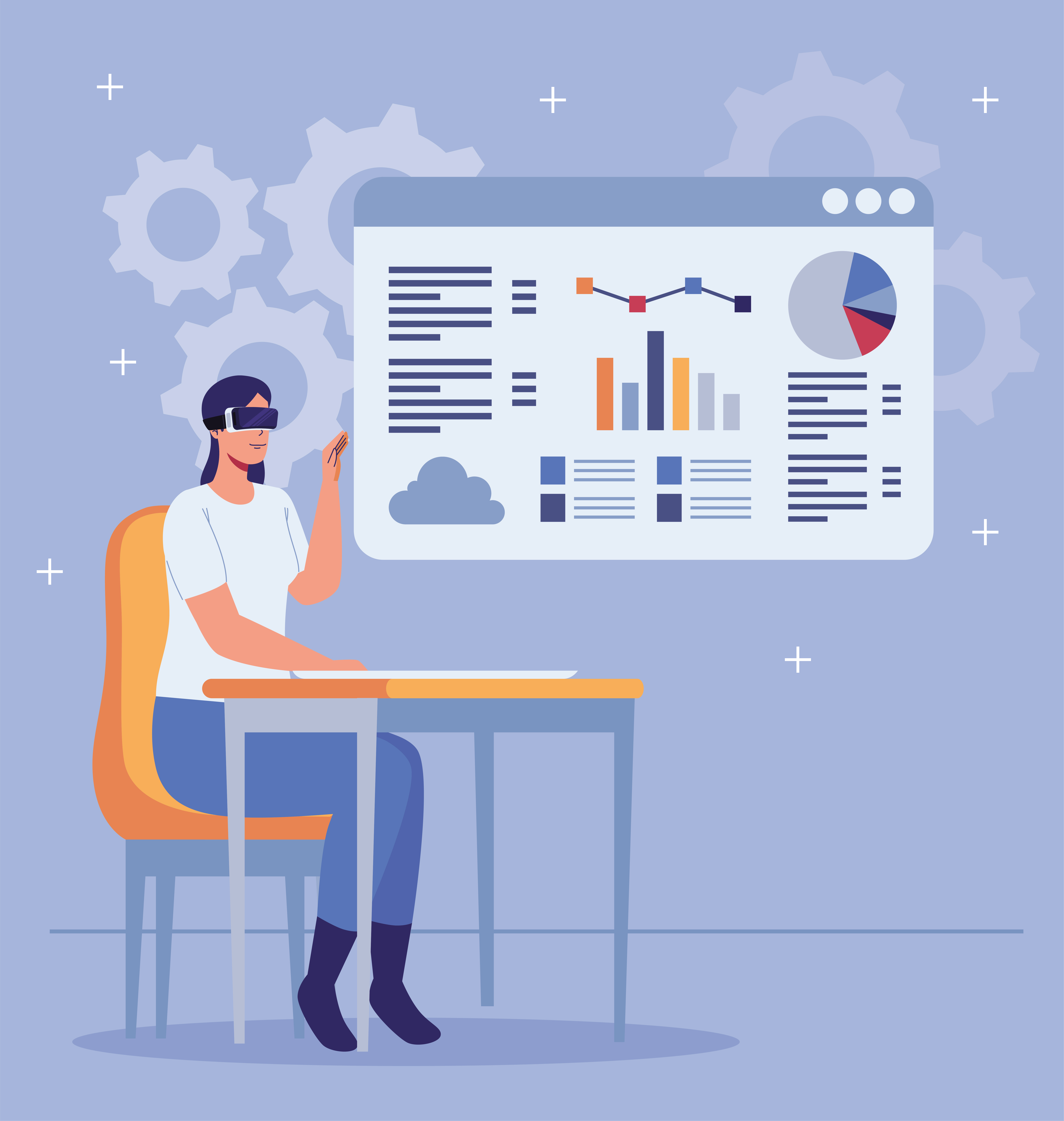 Automated skills assessment.